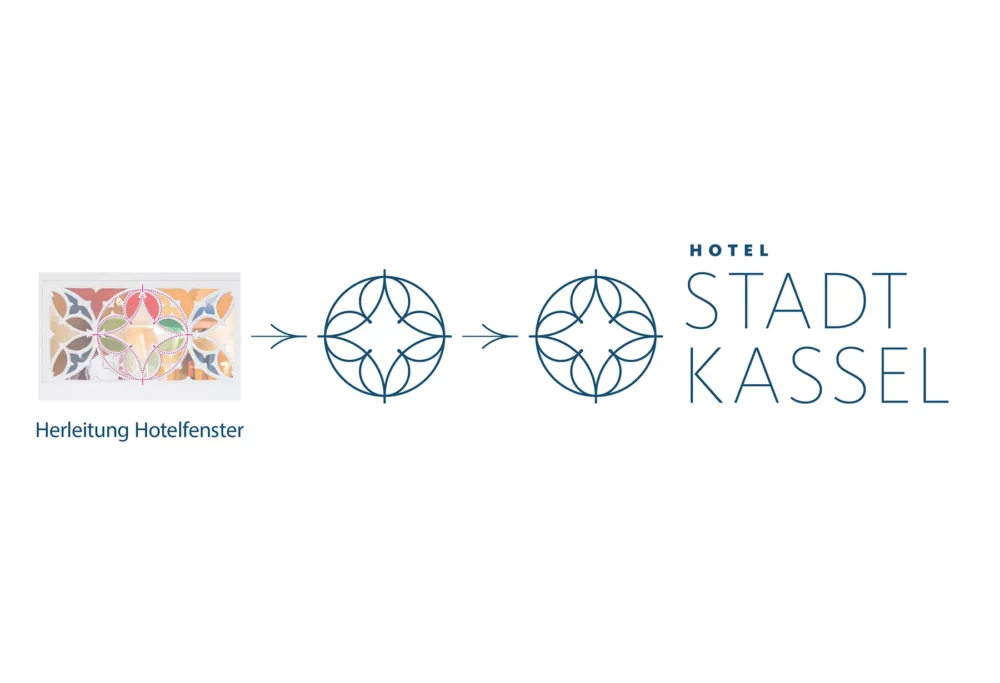 Hotel Stadt Kassel — Kassel, DE