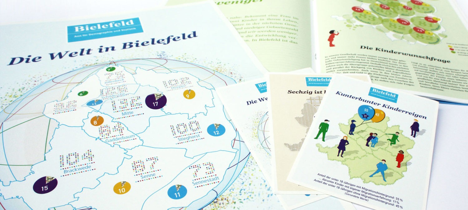 Demographische Stadtkarten — Bielefeld, DE